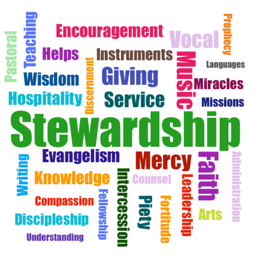 Stewardship = Discipleship